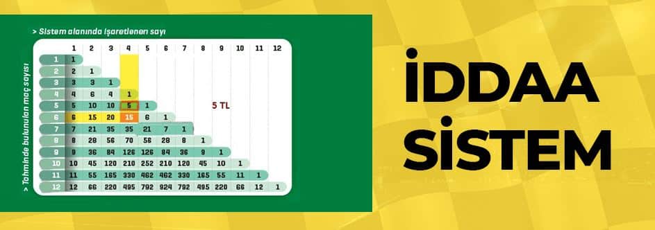 iddaa sistem 1 2 3 4 5 6 7 8 9 10 oyna nasil oynanir