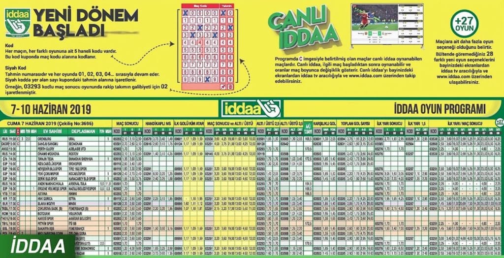 iddaa sistem nasil oynanir