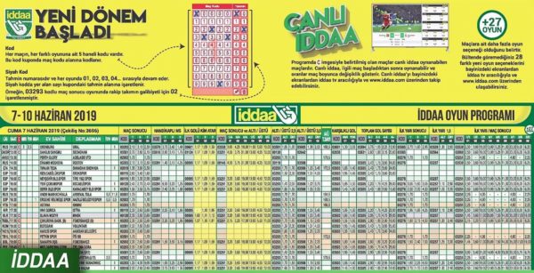 Iddaa mac kuponu sorgulama