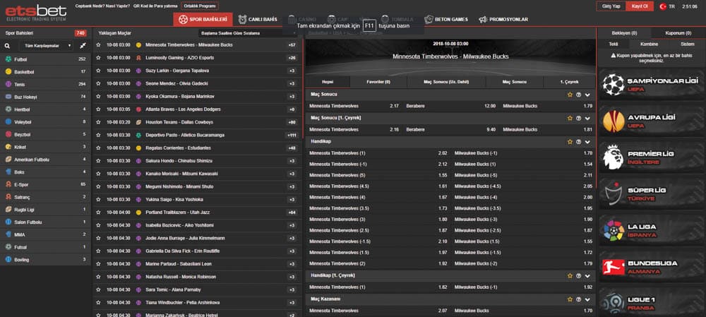 Etsbet Yorumlar ve Sikayetler